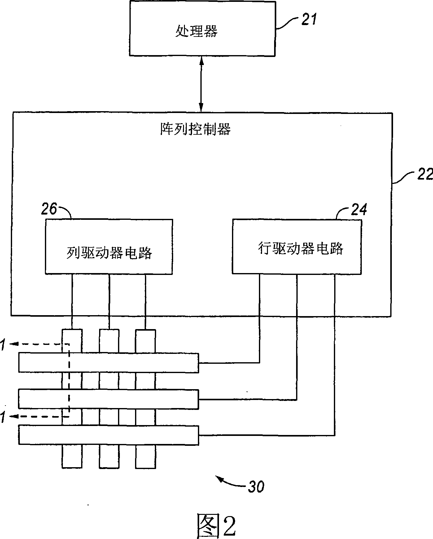 System and method of testing humidity in a sealed mems device