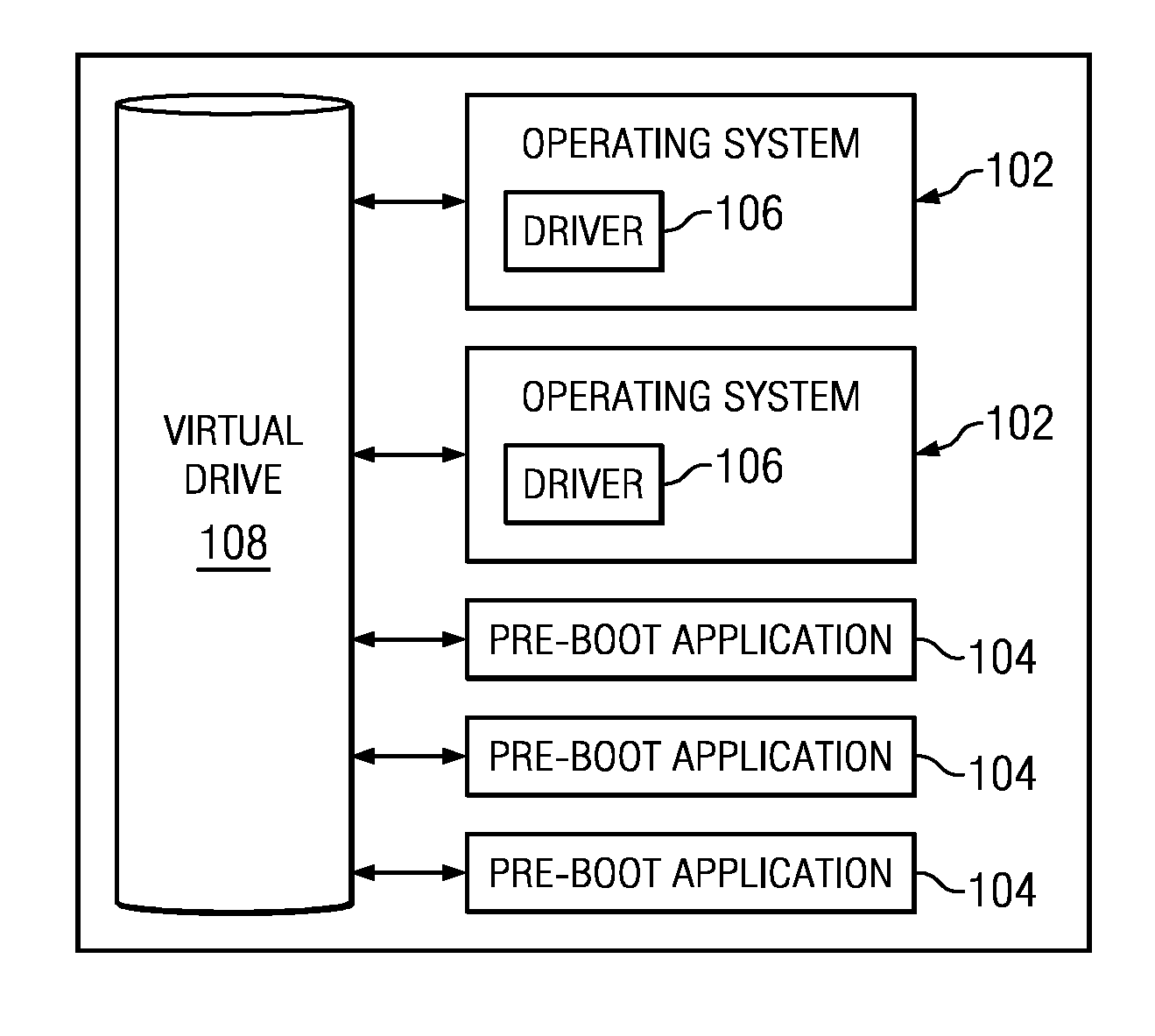 System and Method for Shared Data Storage