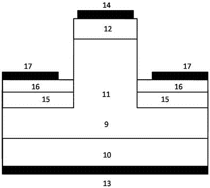 A method for preparing a silicon carbide jfet gate structure with rectification