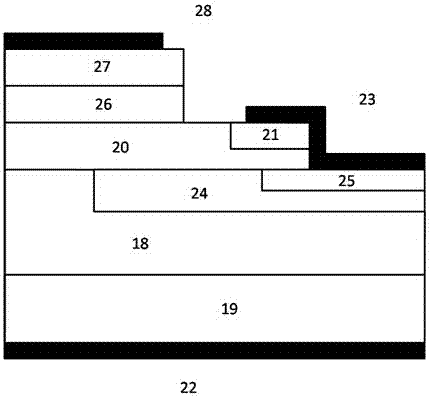 A method for preparing a silicon carbide jfet gate structure with rectification