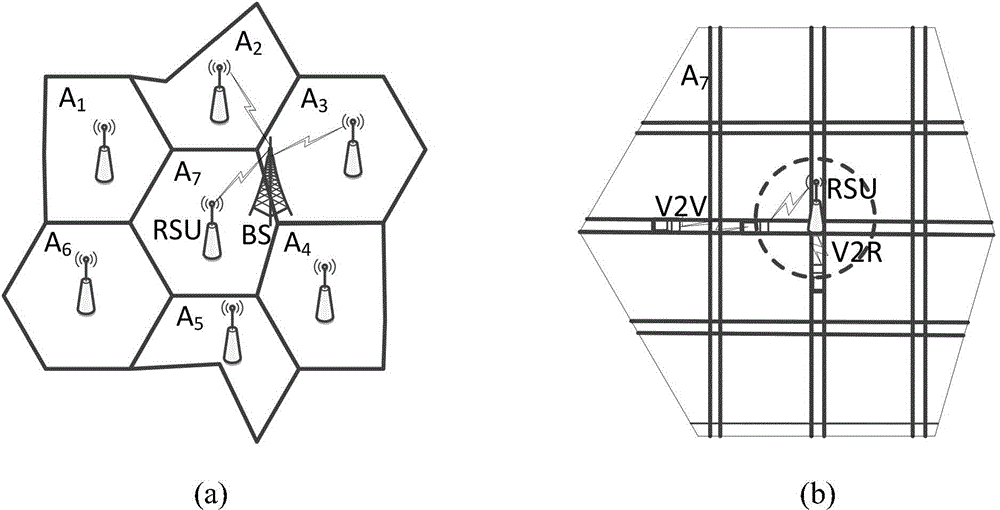 RSU (Roadside Unit)-based distributed real-time navigation method in vehicular ad hoc network