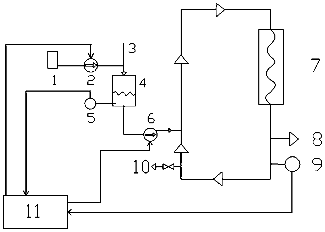 Monitoring and controlling method and device for corrosion resistance of heat supply network circulating water system