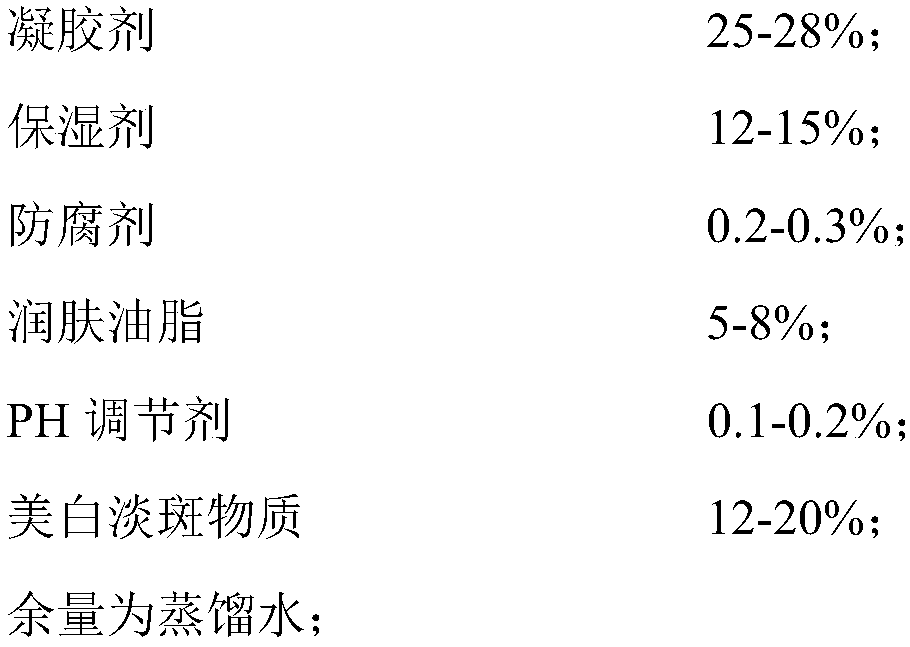 Whitening and spot-fading mask and preparation method thereof