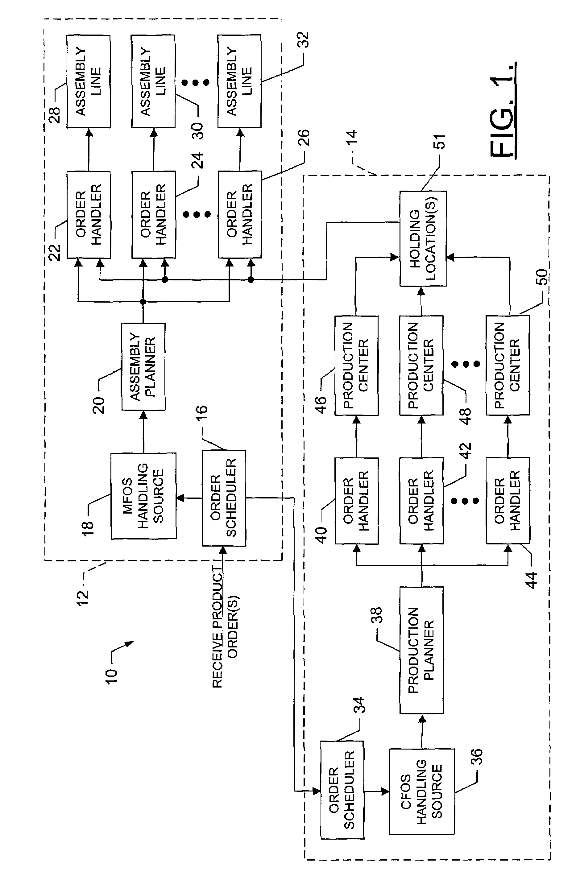 Systems and methods for manufacturing a product in a pull and push manufacturing system and associated methods and computer program products for modeling the same