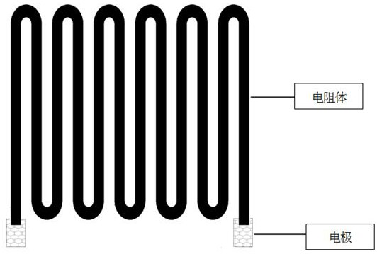 Thick-film resistor paste suitable for different types of stainless steel substrates