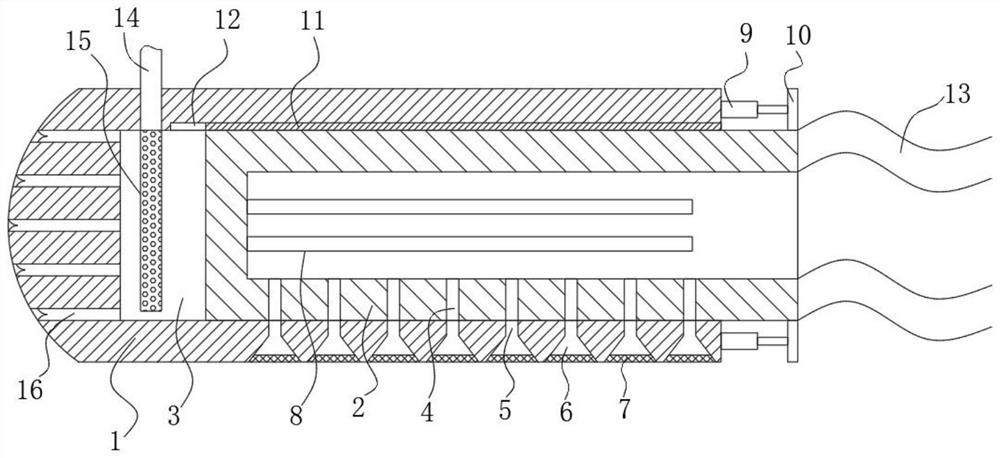 Clinical ultrasonic coupling agent smearing equipment