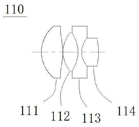 Large-view-field small-size ultra-short-focus projection lens