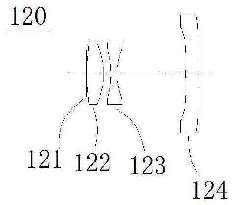 Large-view-field small-size ultra-short-focus projection lens