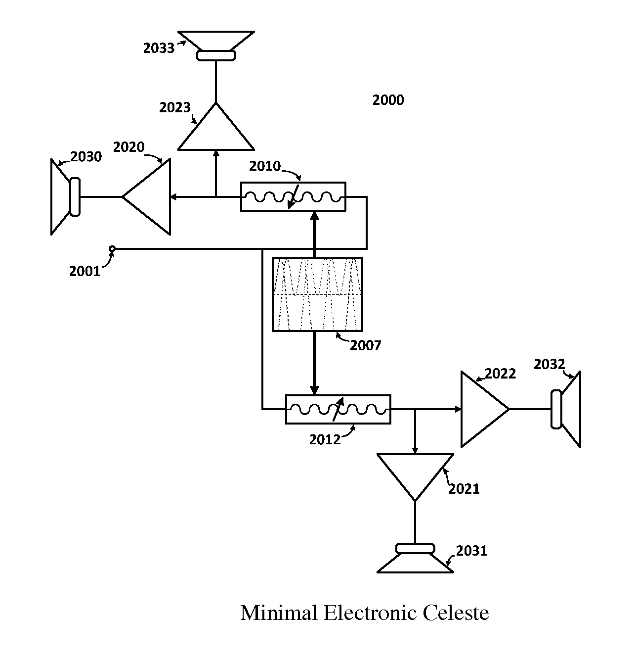 Apparatus and Method for a Celeste in an Electronically-Orbited Speaker