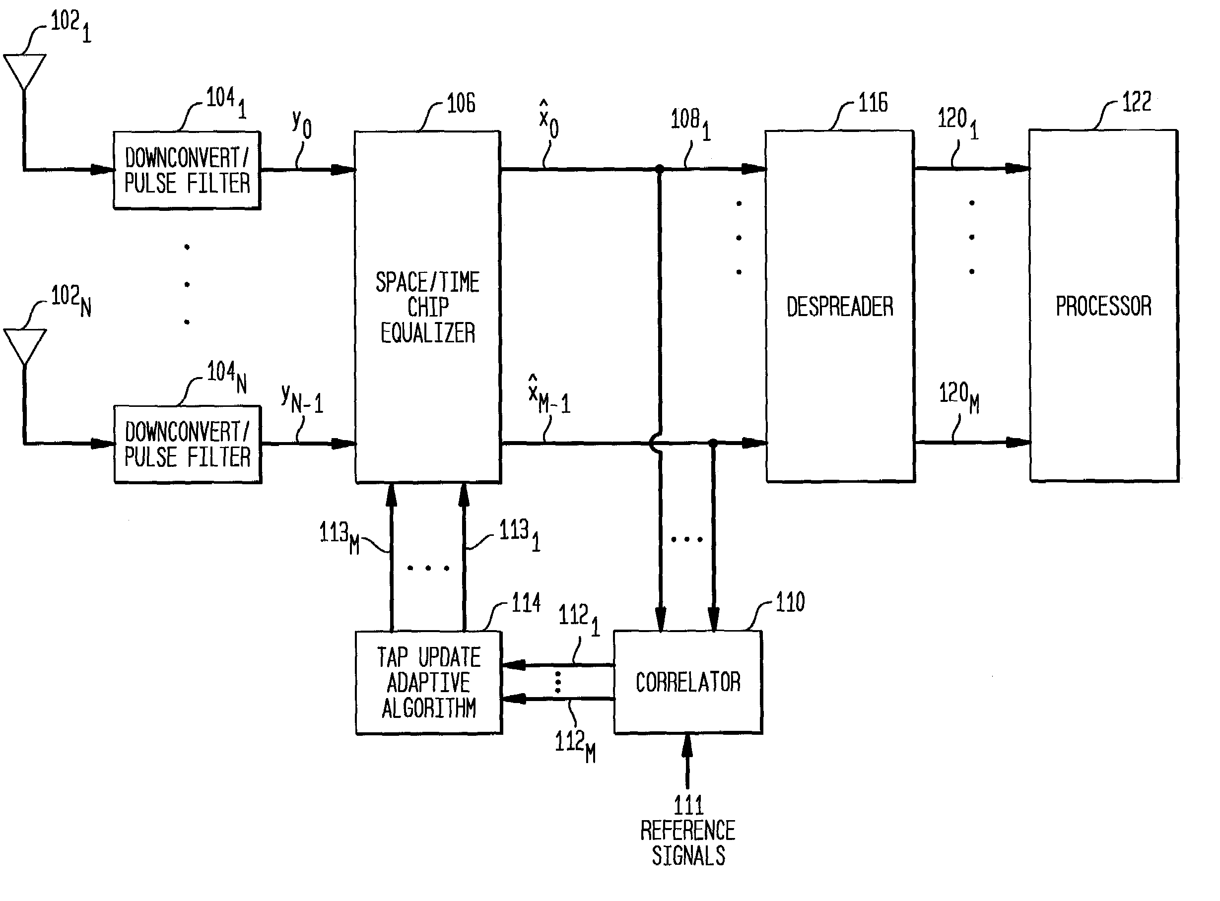 Equalizer and method for performing equalization in a wireless communications system