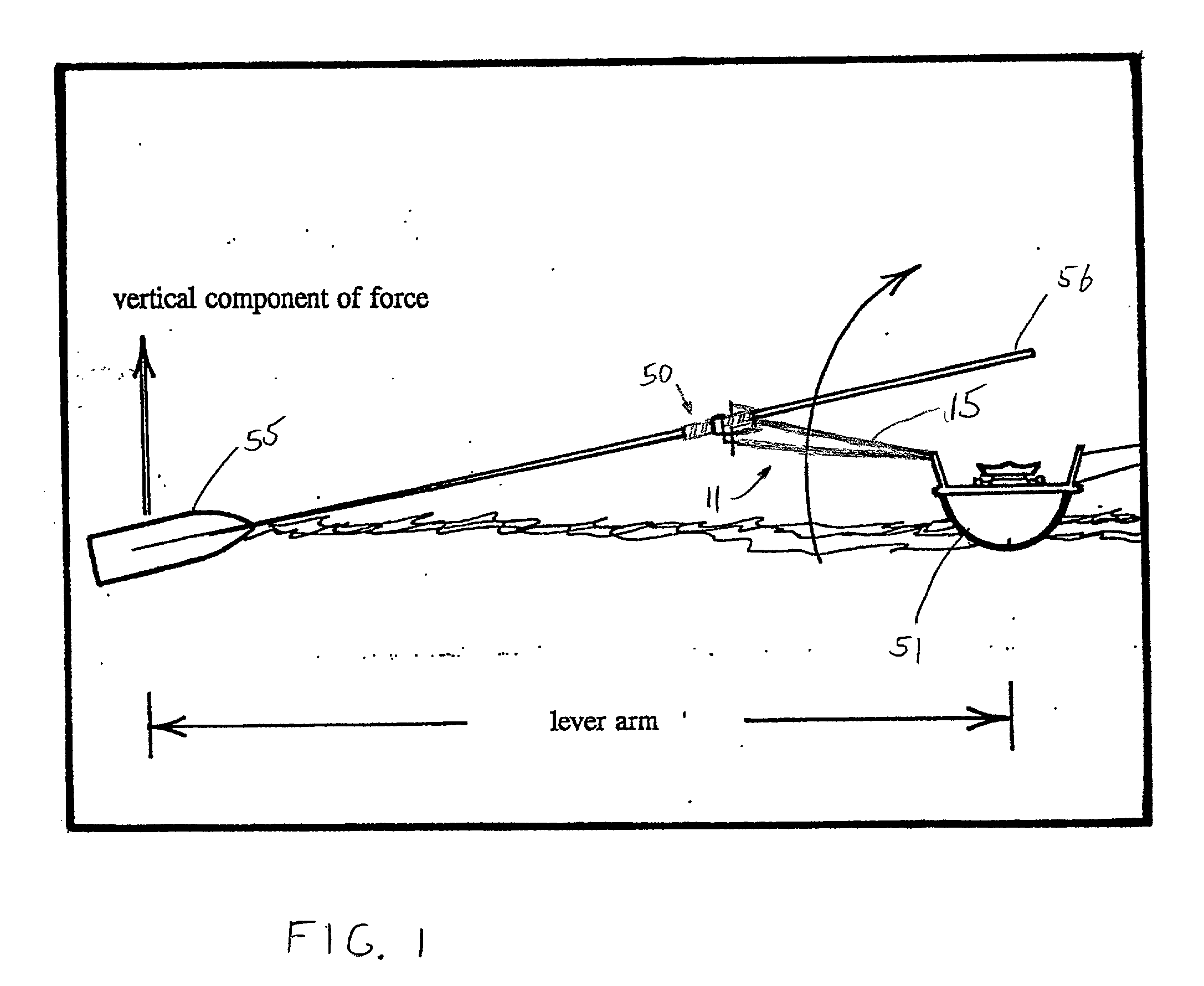 Crab resistant, load shifting, puller oarlock and rigger assembly