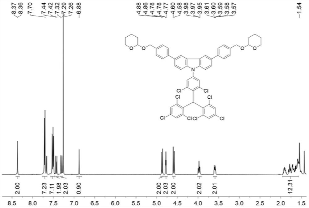 Free radical initiator, preparation method thereof, light-emitting free radical polymer and preparation method of light-emitting free radical polymer