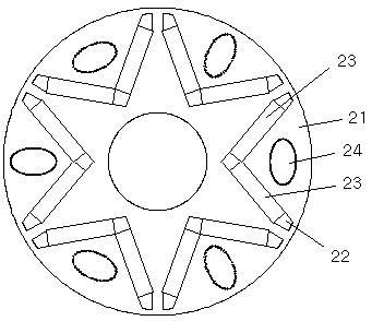 Low-ripple permanent magnet rotors for electric vehicle motors