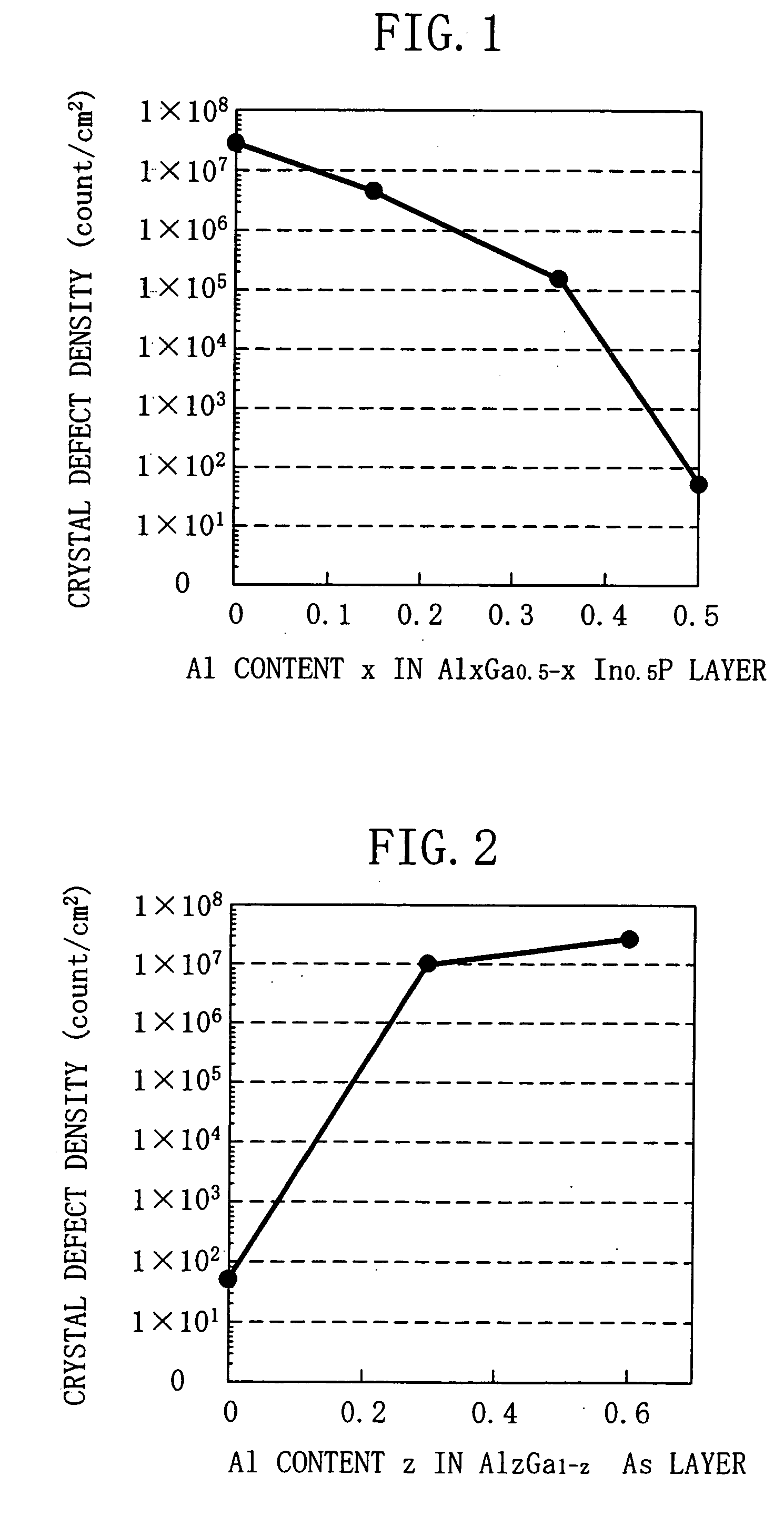 Group III-V compound semiconductor and group III-V compound semiconductor device using the same