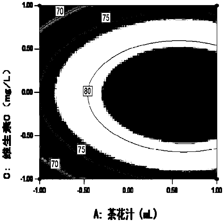 Tea flower juice as well as extracting method thereof, tea flower juice beverage and preparation method thereof