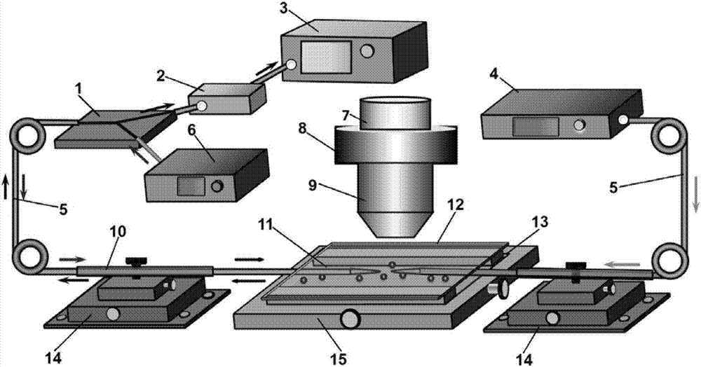 Nanometer optical tweezers device and method for accurately controlling nanoparticles and biomolecules