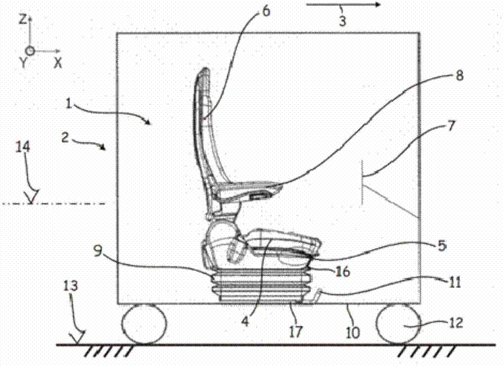 Vehicle seat, and motor vehicle or multipurpose motor vehicle