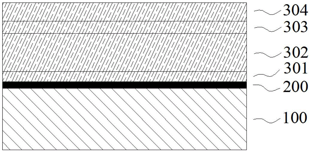 A kind of nitride LED epitaxial wafer structure and its preparation method based on copper substrate