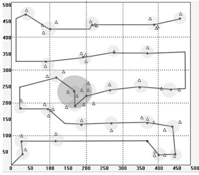 Development method of Sink nodes of mobile wireless sensor network (WSN)