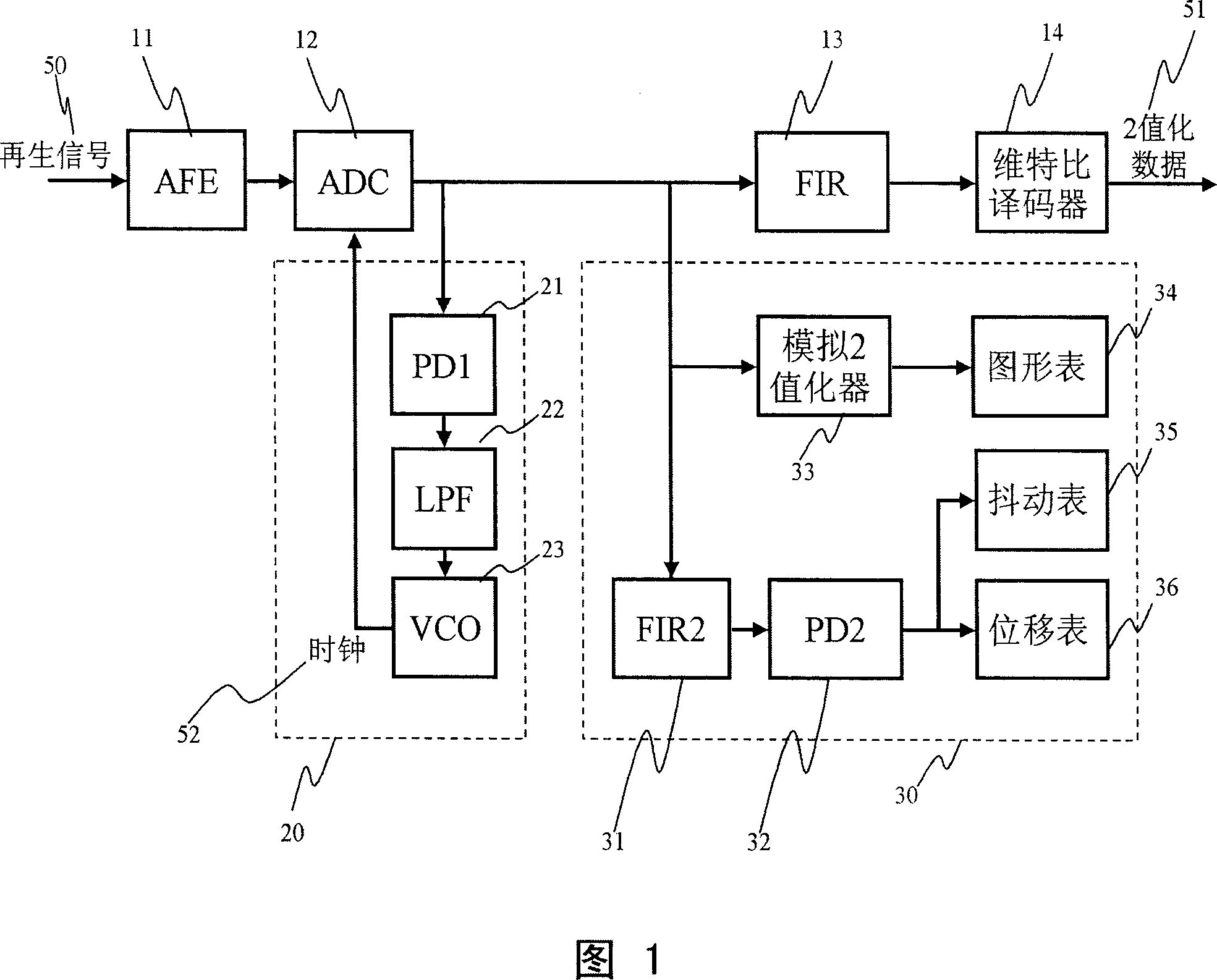 Optical disk device