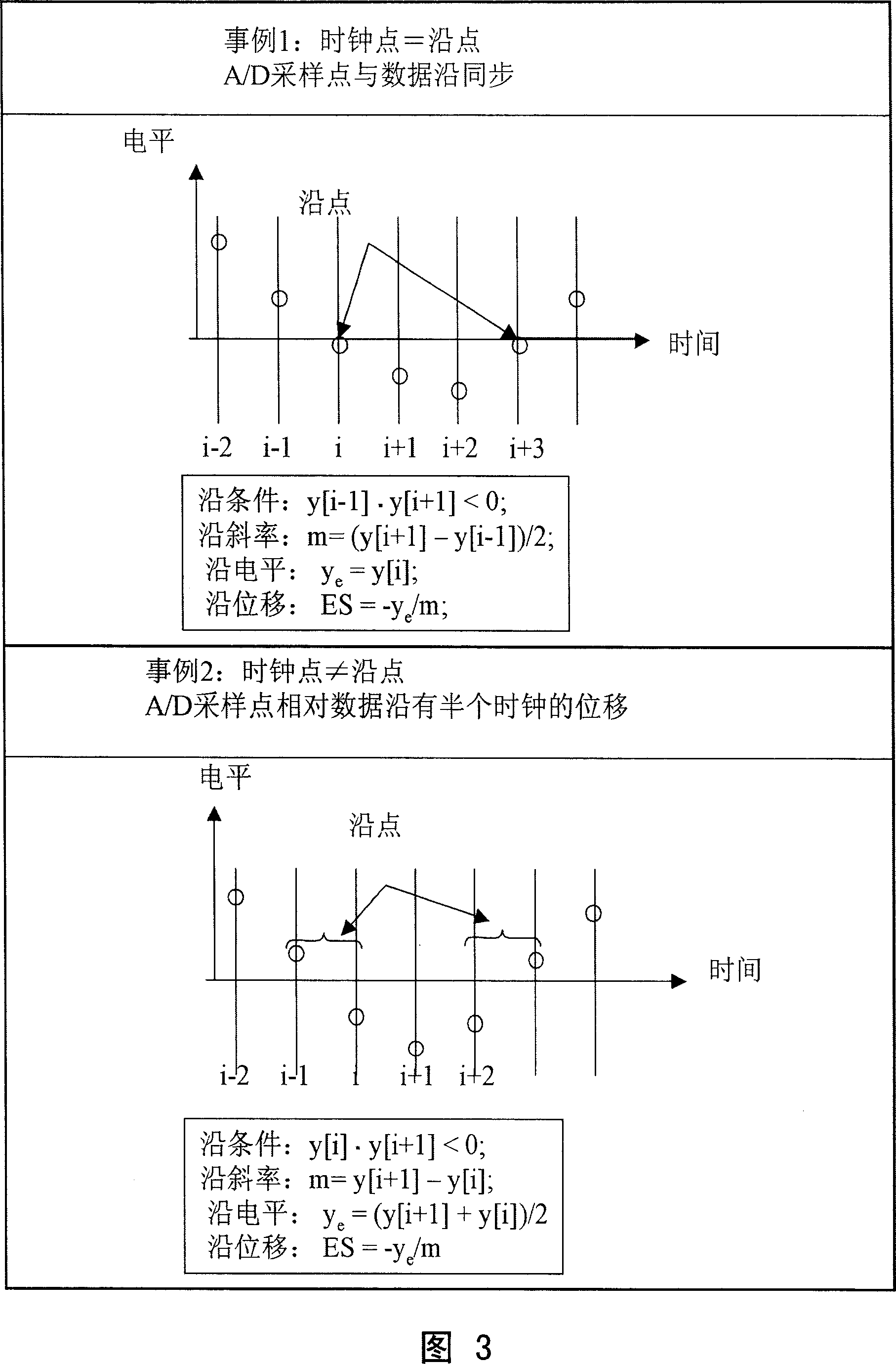 Optical disk device