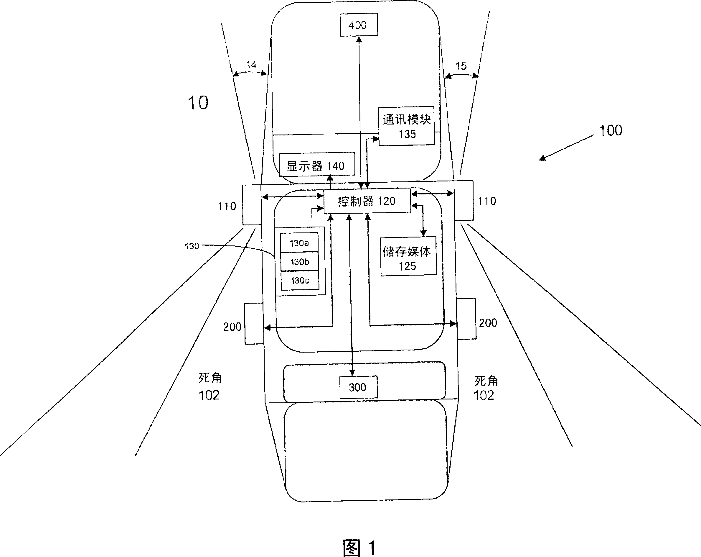 Security system for an automotive vehicle