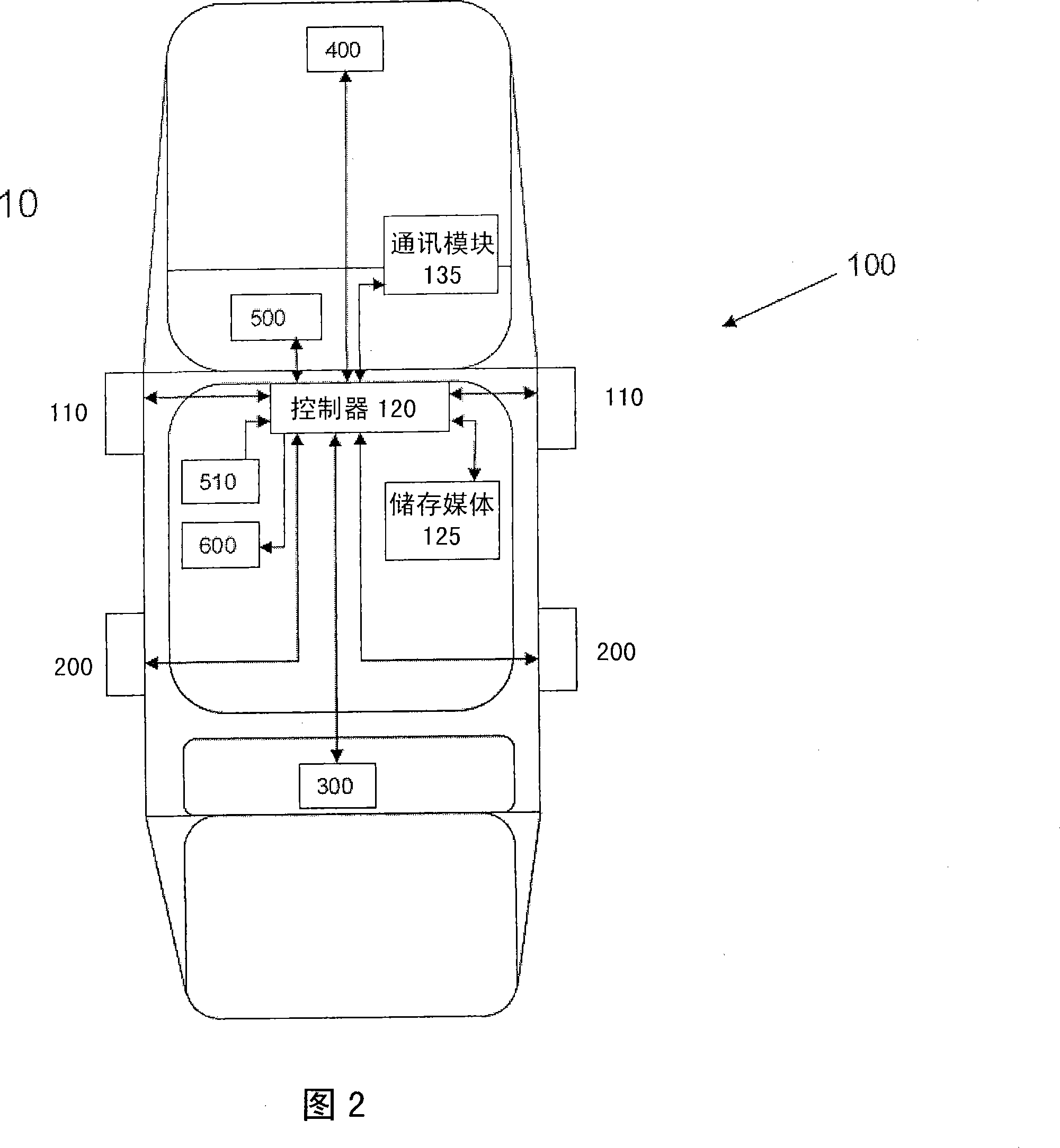 Security system for an automotive vehicle