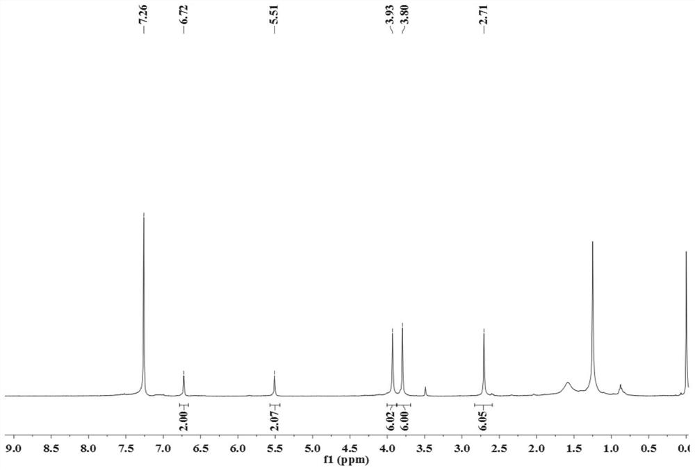 A kind of lactone compound and its extraction method and application