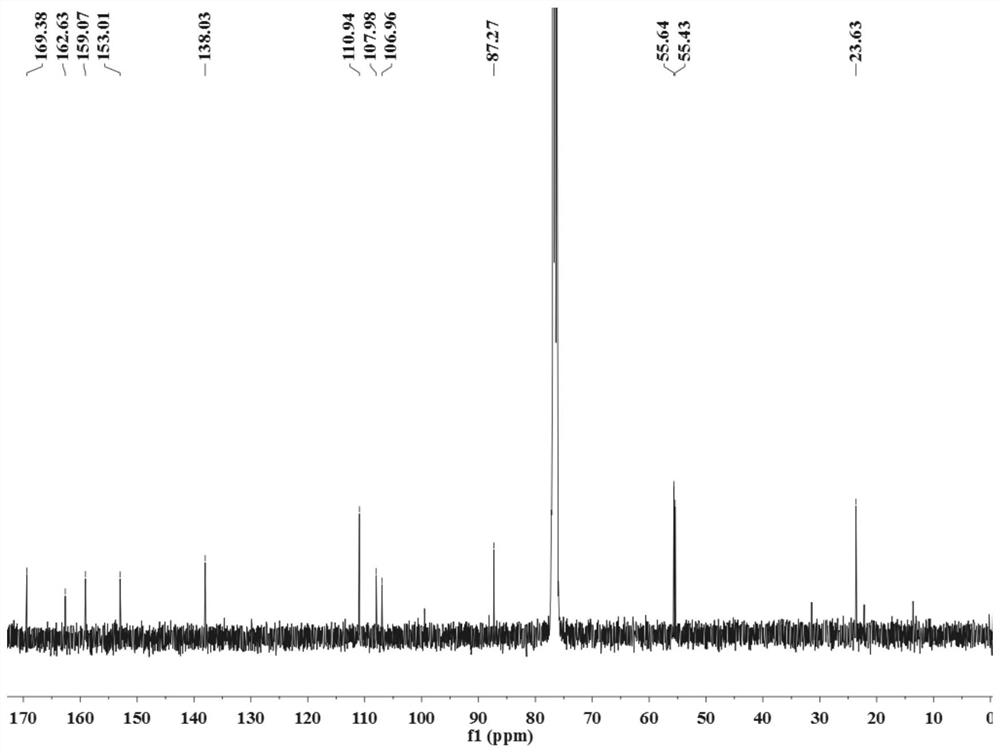 A kind of lactone compound and its extraction method and application