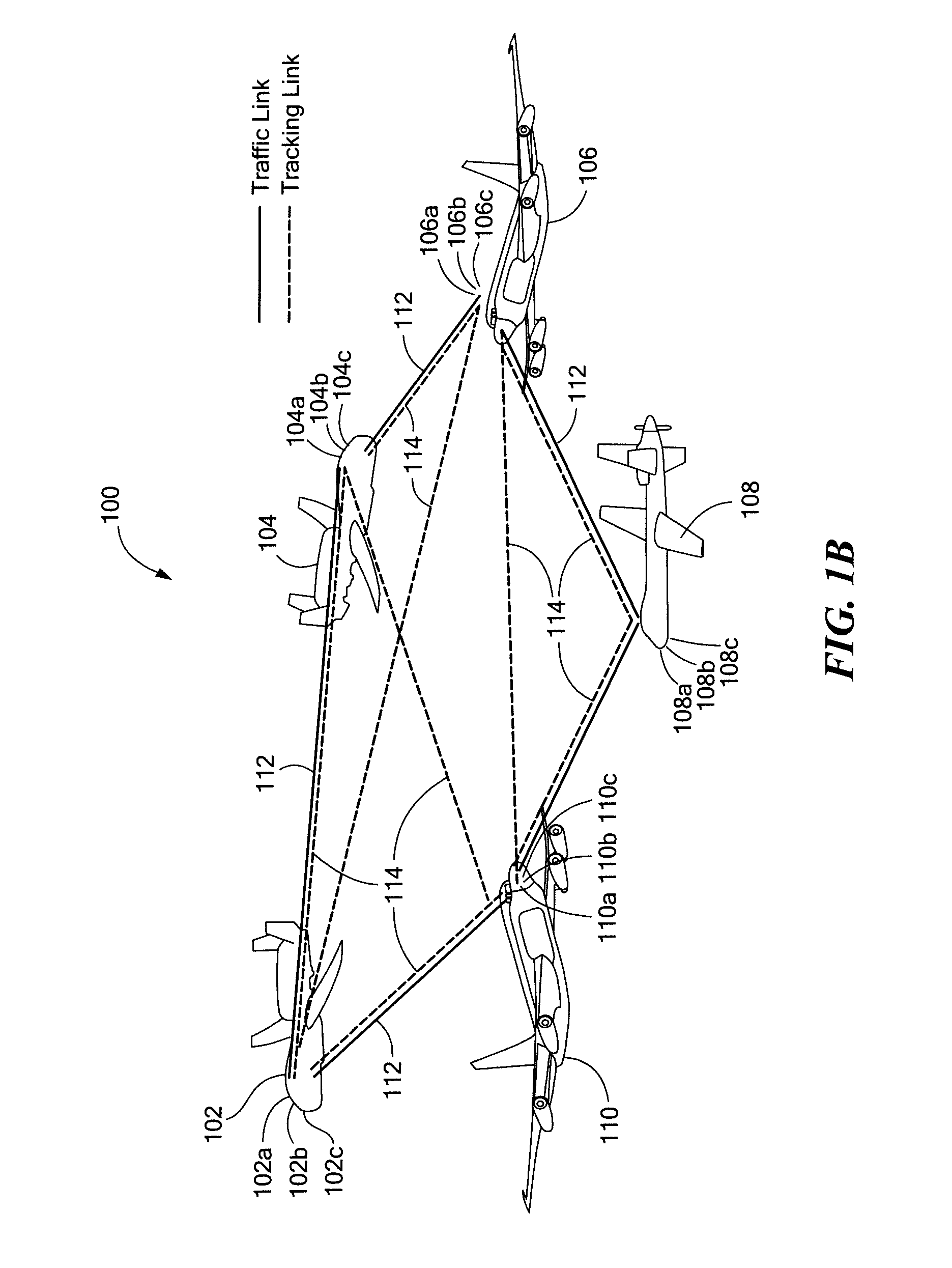 Free-space optical mesh network