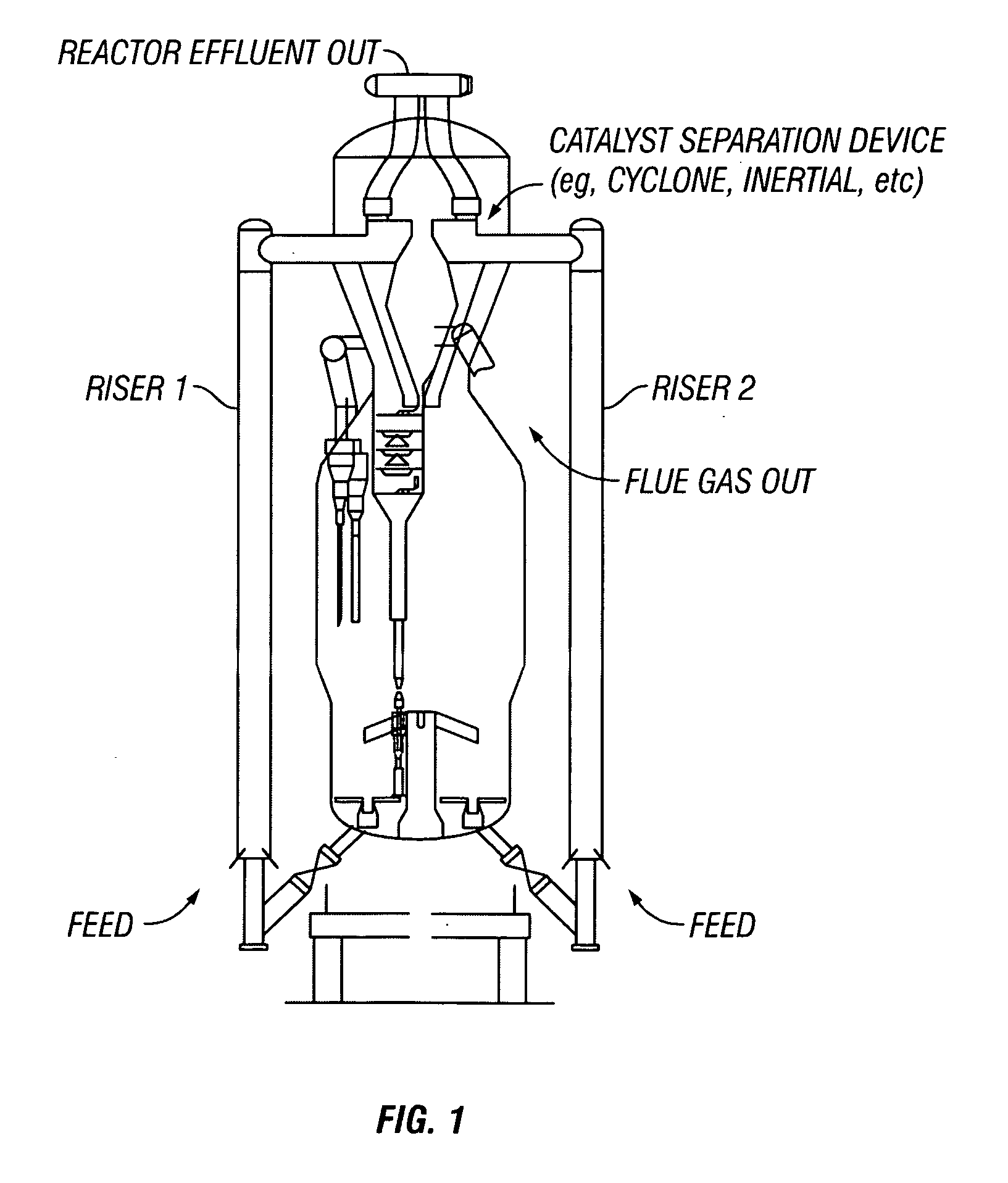 FCC process for converting C3/C4 feeds to olefins and aromatics