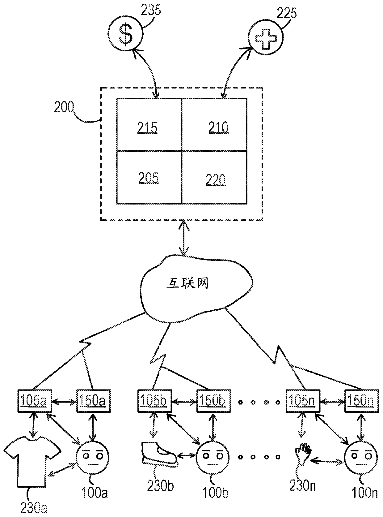 Componentry and devices for light therapy delivery and methods related thereto