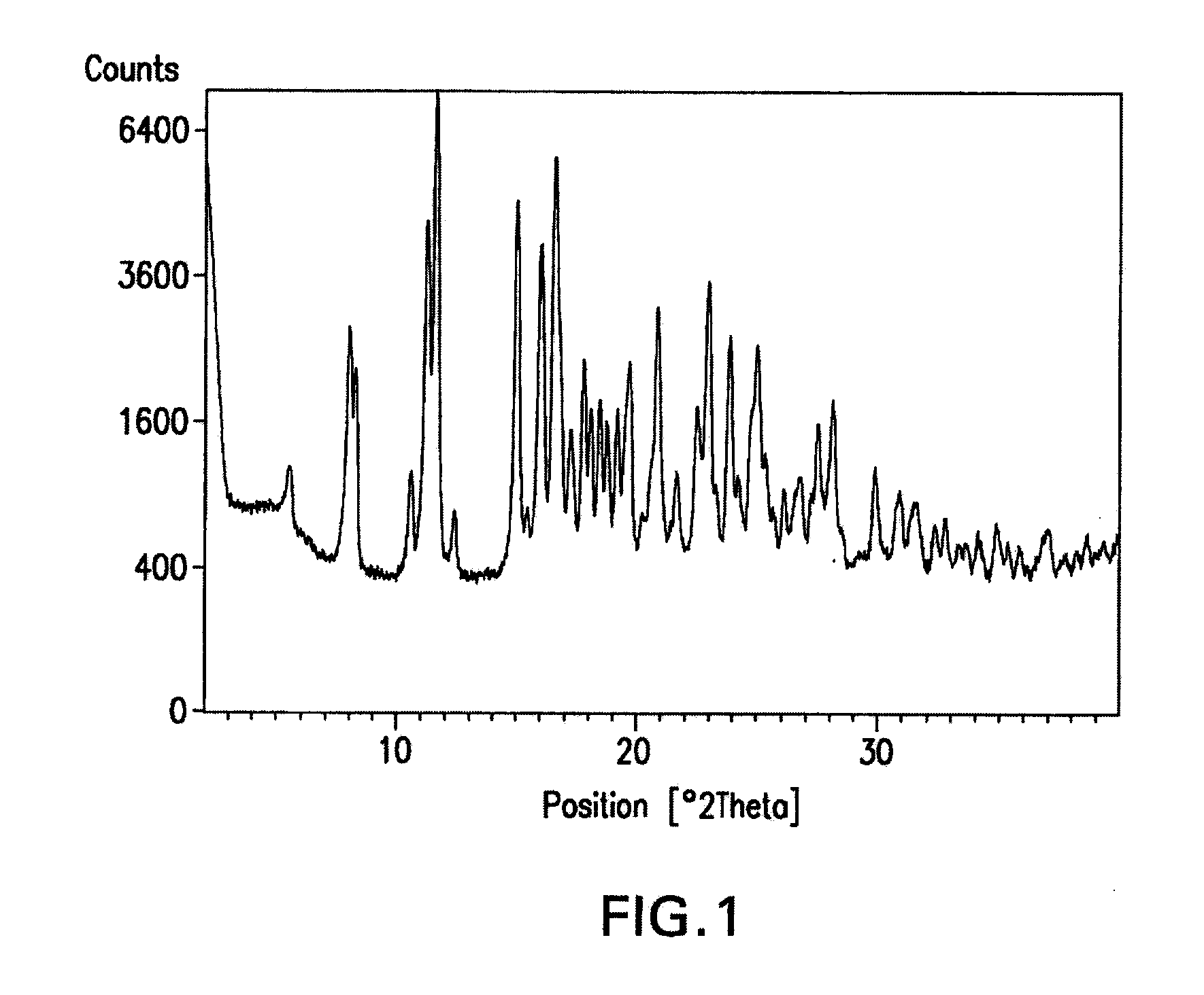 Crystal forms of a hcv protease inhibitor