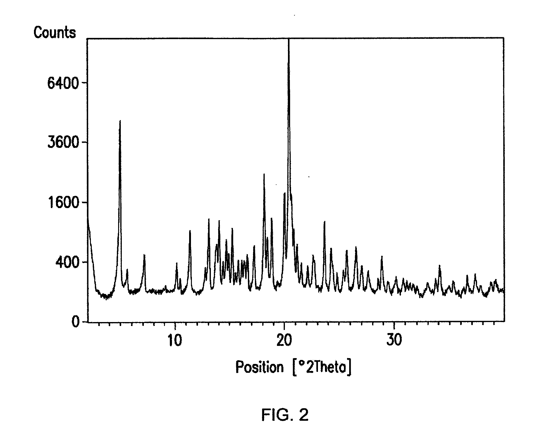 Crystal forms of a hcv protease inhibitor