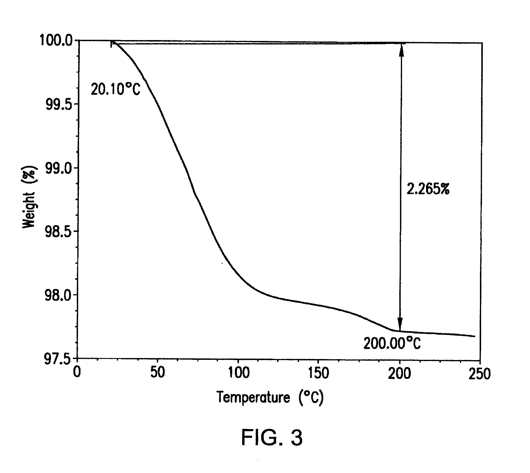 Crystal forms of a hcv protease inhibitor