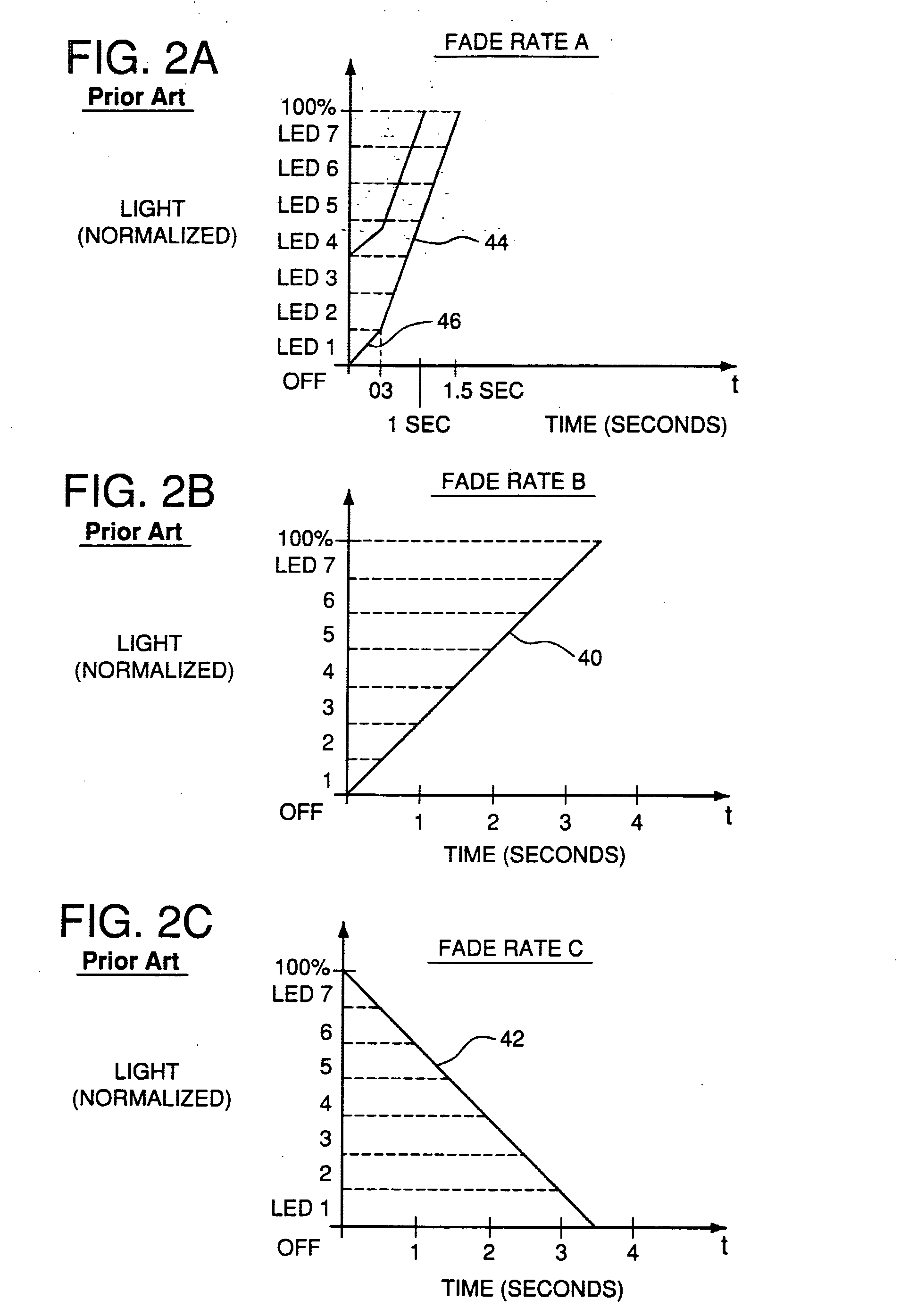 Lighting control device having improved long fade off