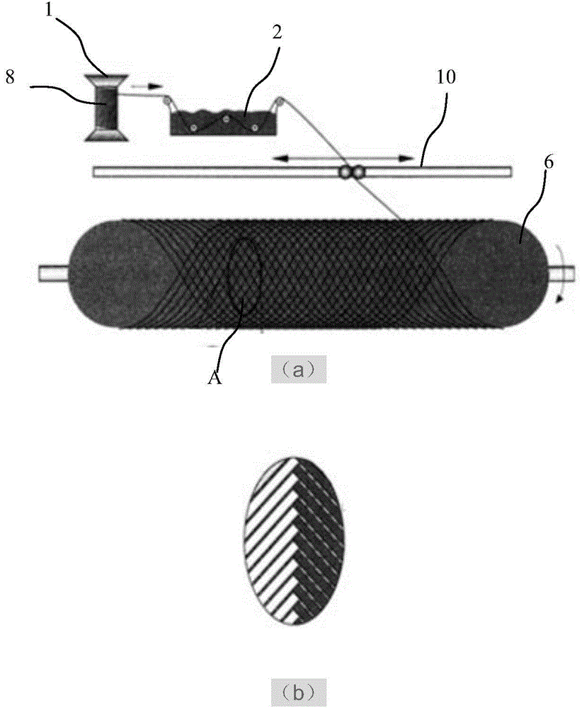 Production apparatus and manufacturing method of fiber-reinforced ring