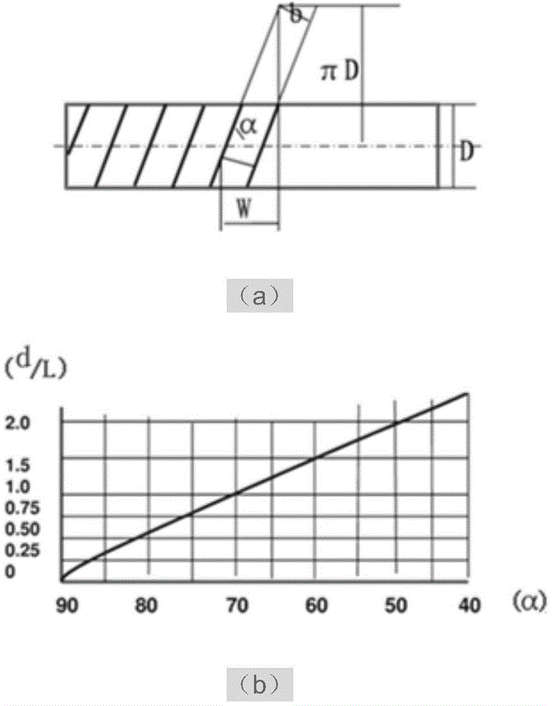 Production apparatus and manufacturing method of fiber-reinforced ring