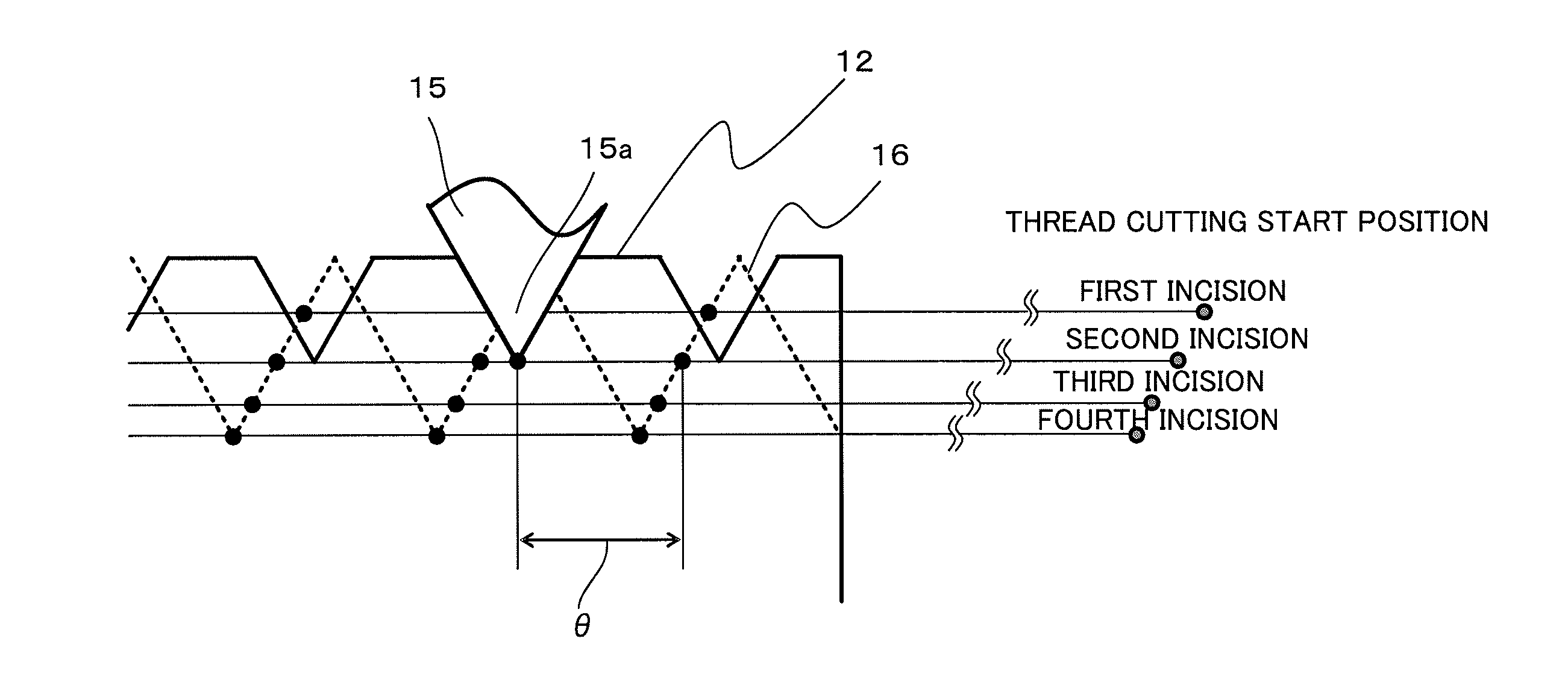 Numerical controller having function of re-machining thread cutting cycle