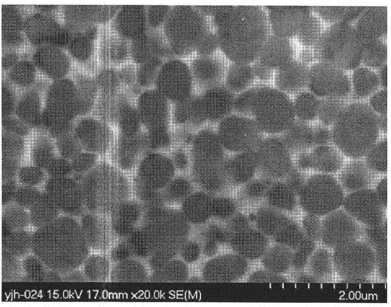 Method for preparing metal ceramic coating material with plasma/combustion synthesis/quasistatic pressing process