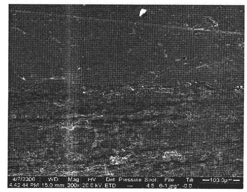 Method for preparing metal ceramic coating material with plasma/combustion synthesis/quasistatic pressing process