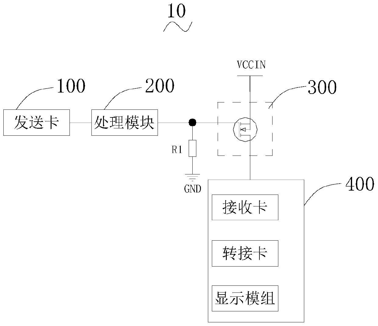 Display control system and display screen