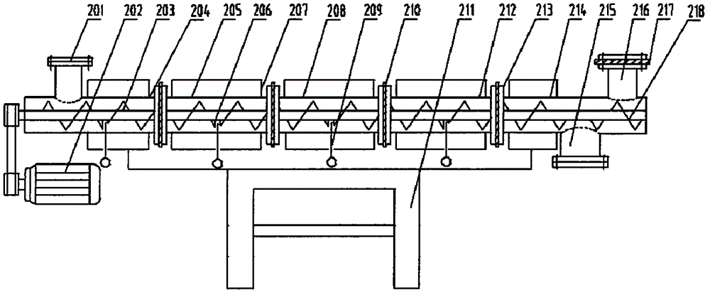 Variable cascade temperature regulation biomass charring device