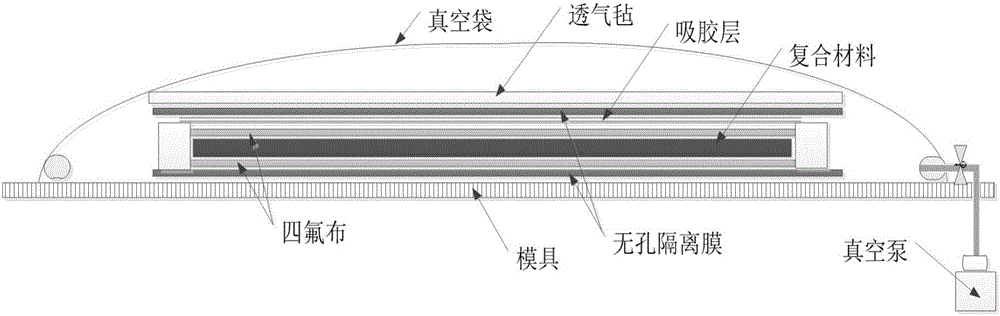 Anti-ionizing radiation fiber-reinforced resin matrix composite and preparation method thereof