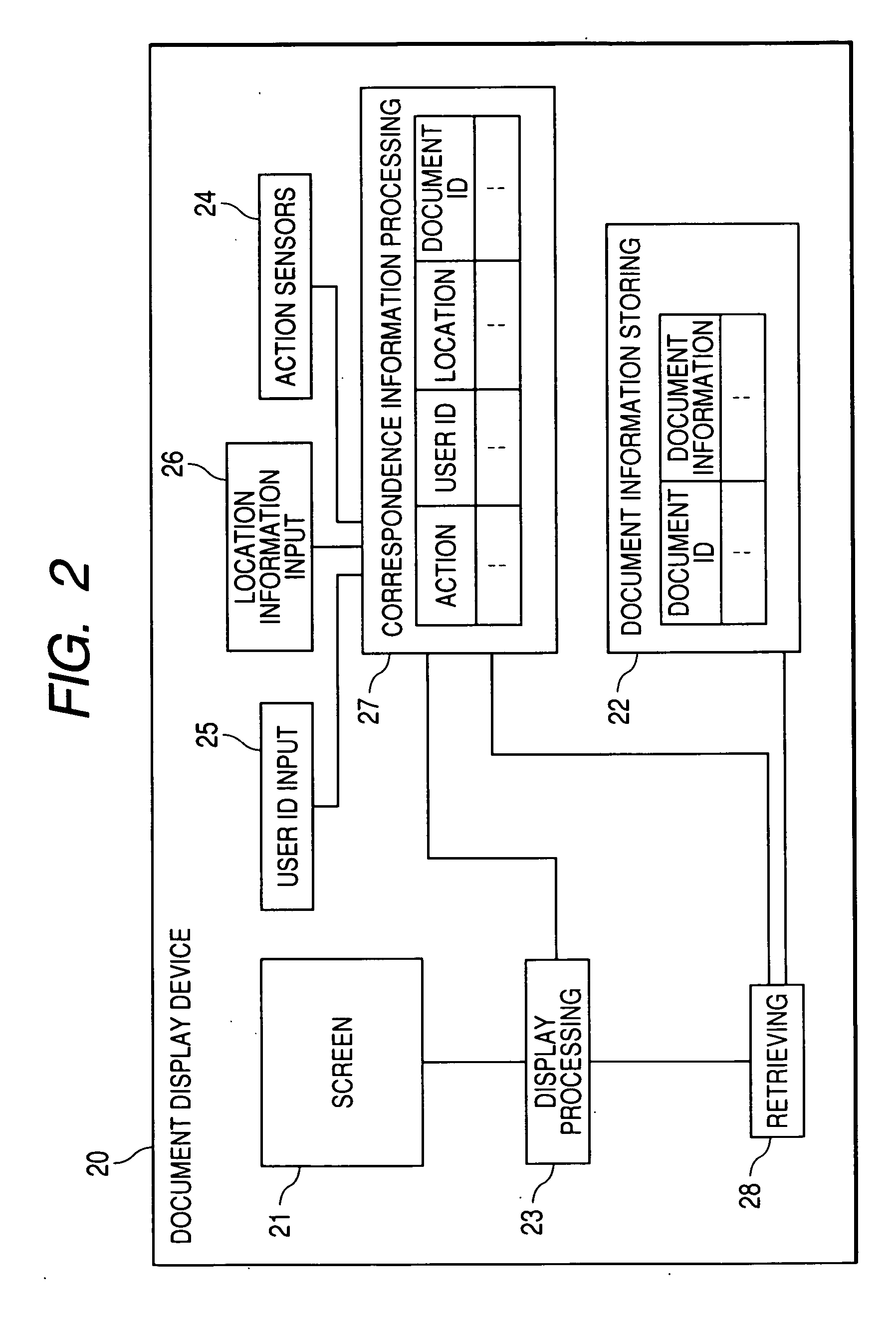 Document processing system