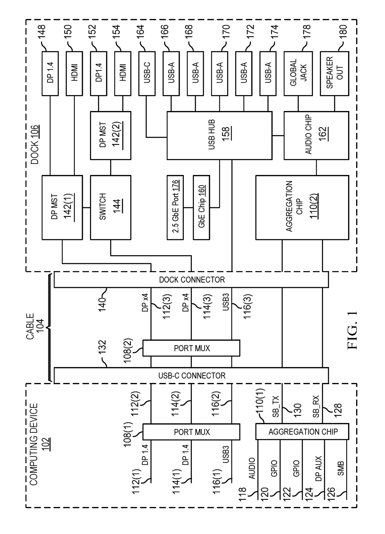 Increasing data throughput of a universal serial bus (USB) type-C port