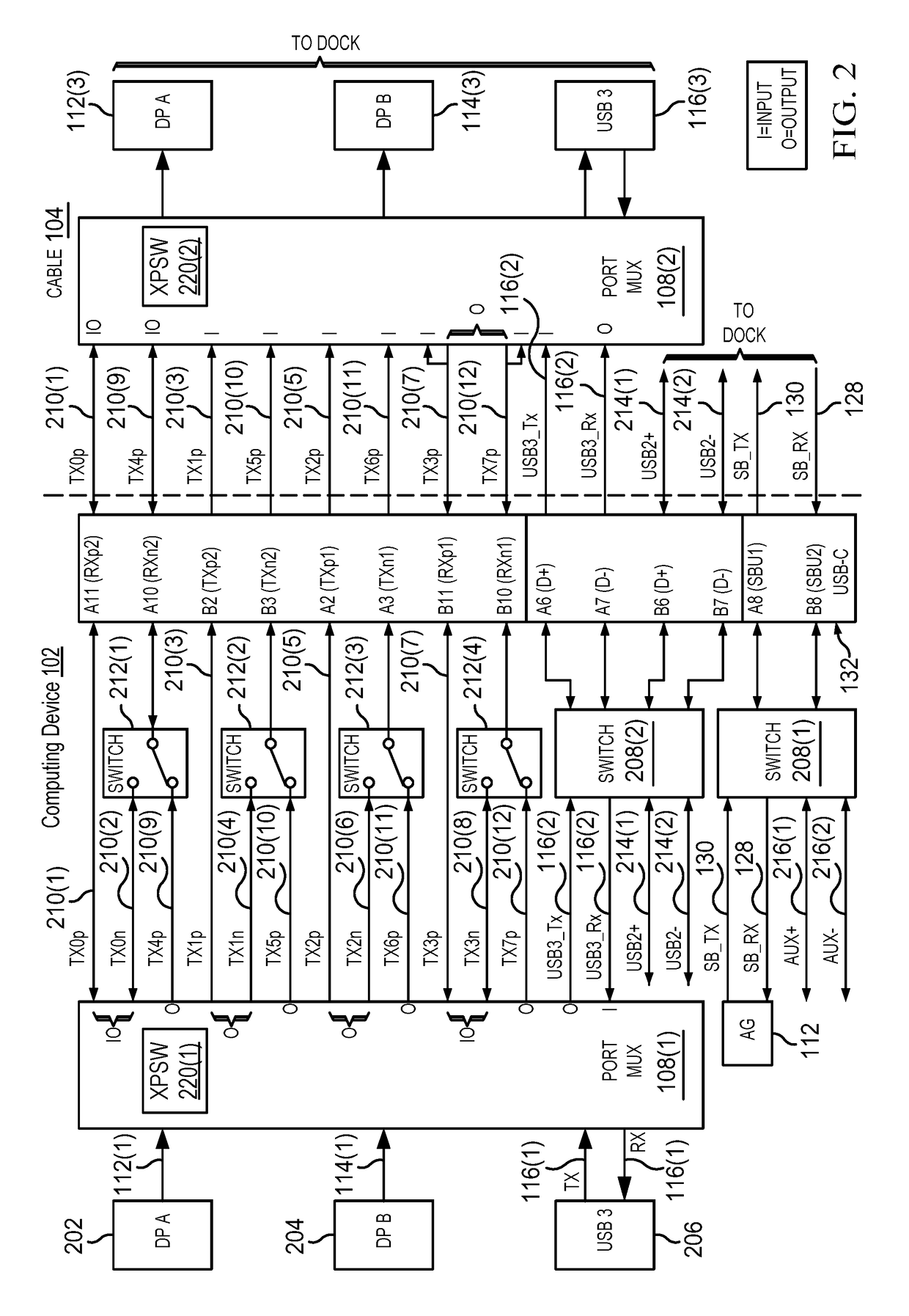 Increasing data throughput of a universal serial bus (USB) type-C port