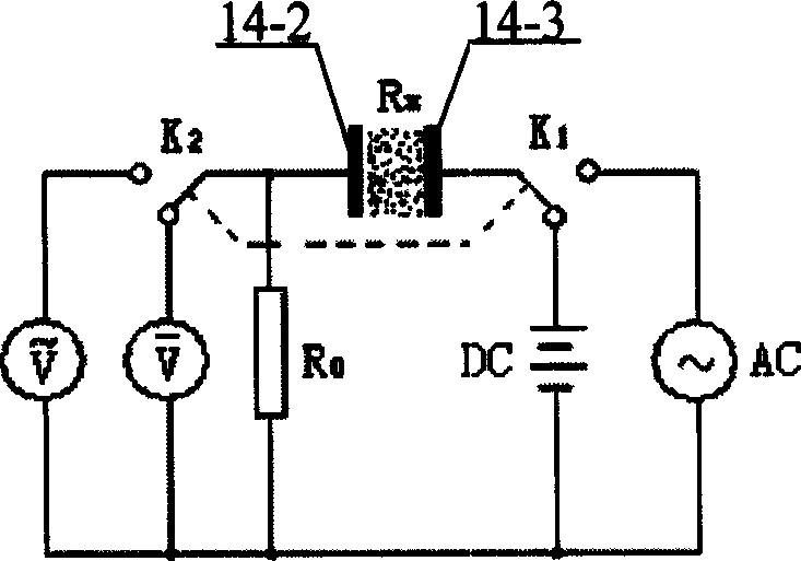 Parameter analysis method and device for wetting clay sand quality for casting