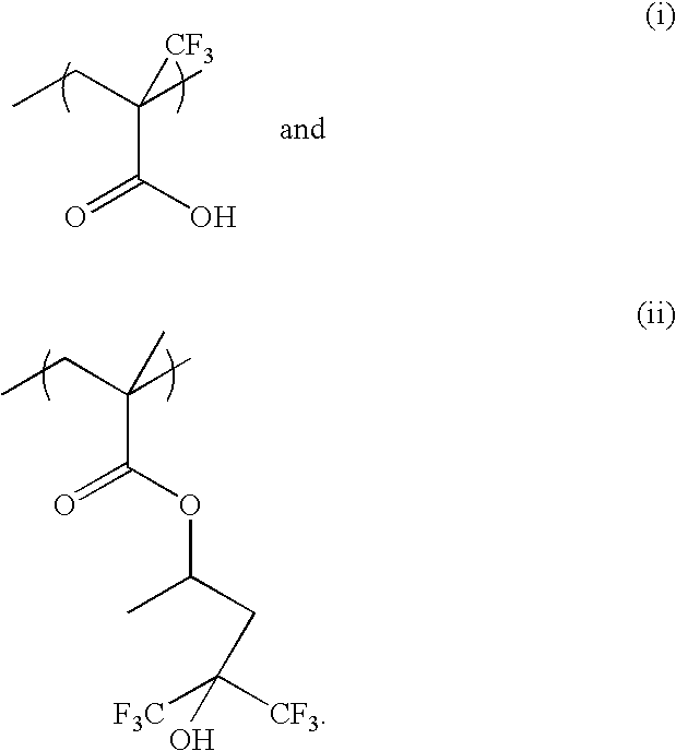 Top antireflective coating composition with low refractive index at 193nm radiation wavelength