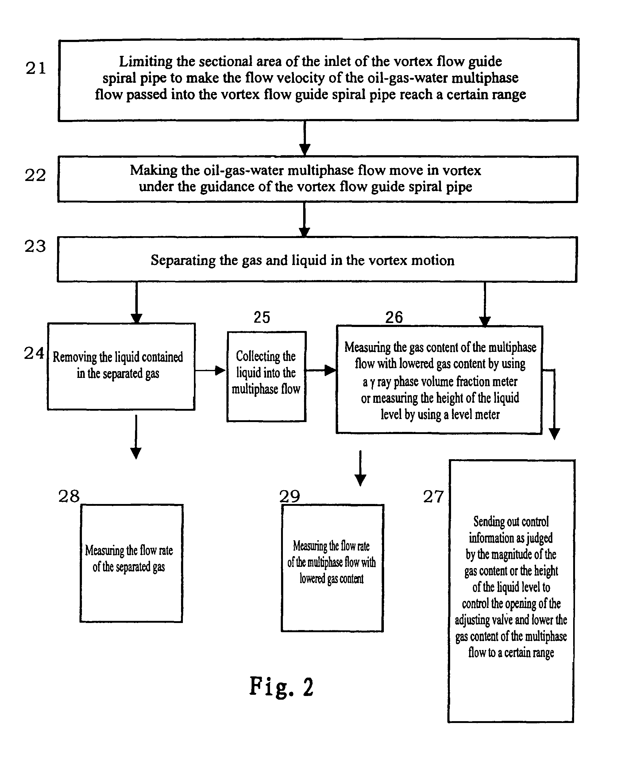 Adjustable gas-liquid centrifugal separator and separating method